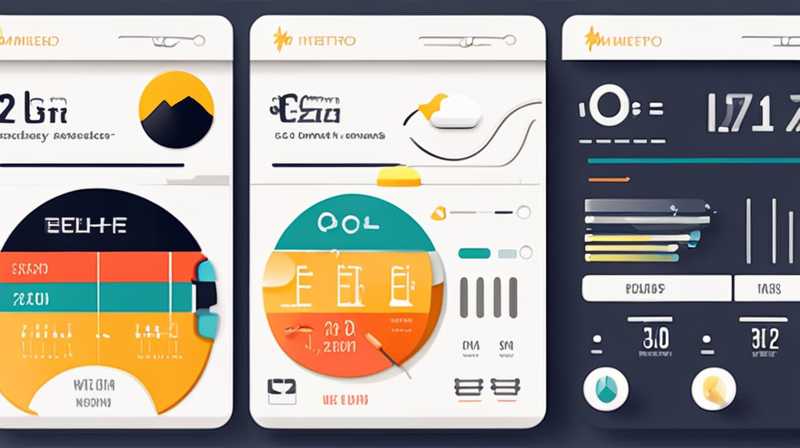 What are the solar energy meter manufacturers?