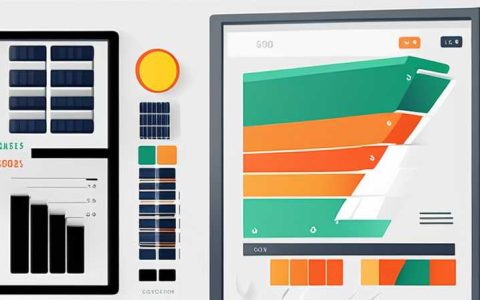 How much does the new solar cell cost?
