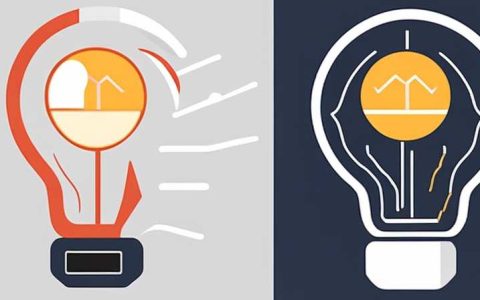 How to set the time of solar light bulb