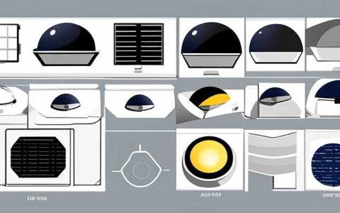 How to install the Uniview solar dome camera