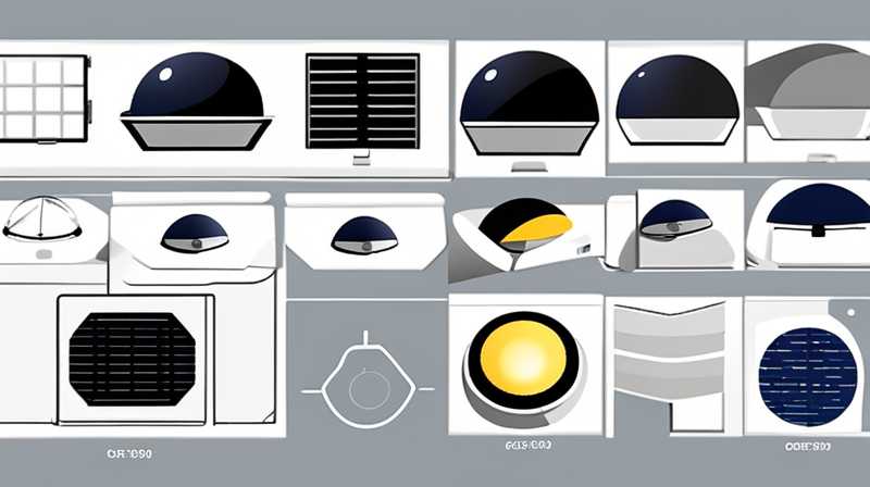 How to install the Uniview solar dome camera