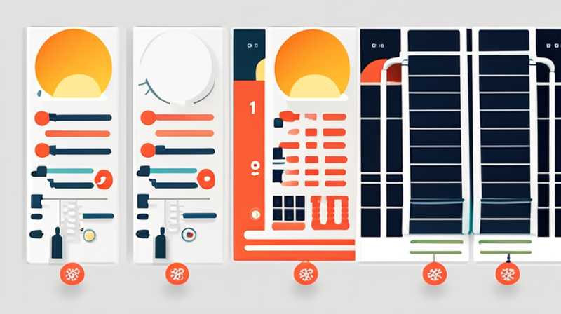 How to read the length, width and height of solar panels