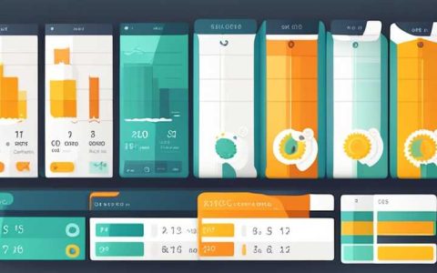 How to calculate solar shading rate