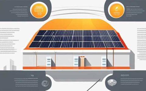 What are the solar energy systems in the UK?