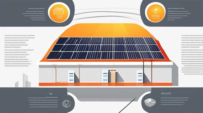 What are the solar energy systems in the UK?