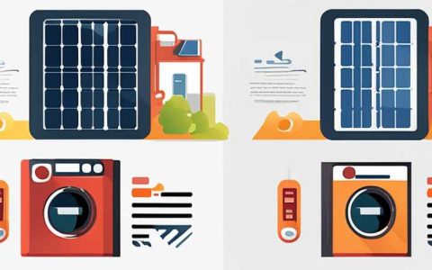 What category of home appliances does solar energy belong to?