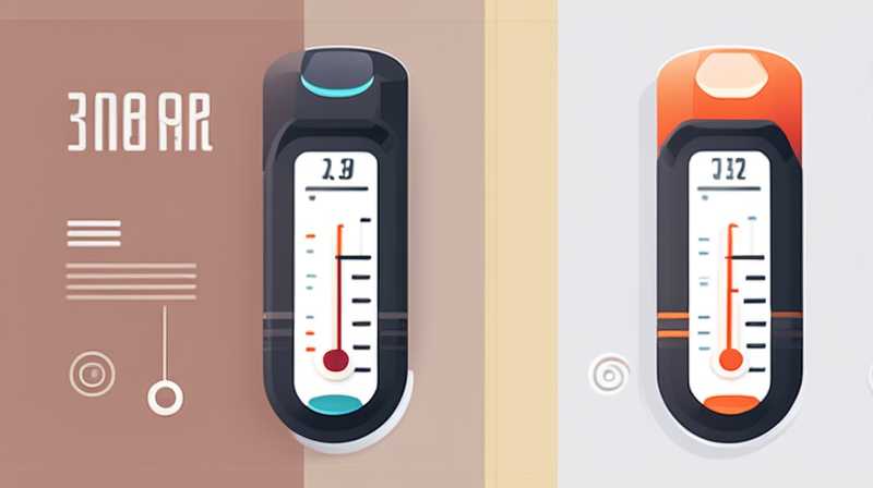 How much is a solar display meter