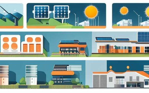 What are the solar energy manufacturing industries in Binchuan?