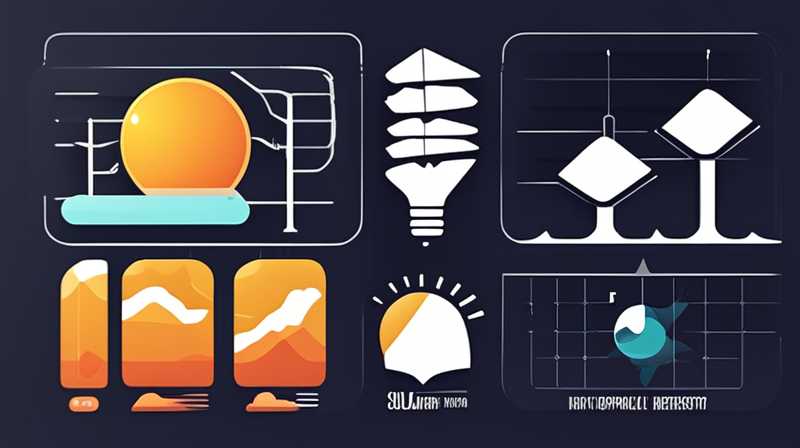 What are the characteristics of geographic solar energy?