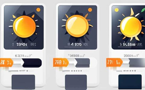 How much does a solar LED cost?