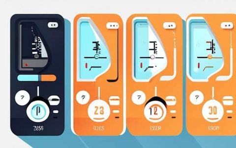 How to adjust the ordinary solar control meter