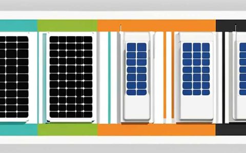 How to change the light string plug to solar