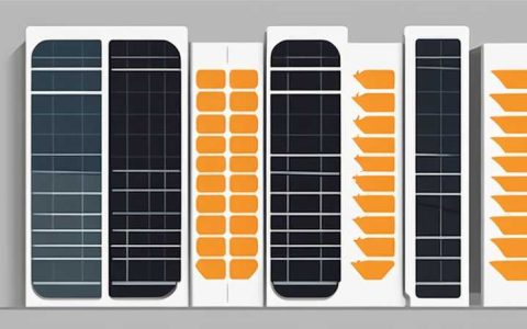 What does bat mean on solar panels