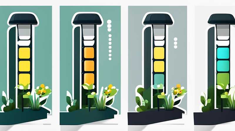 How to adjust the solar energy of garden street lights