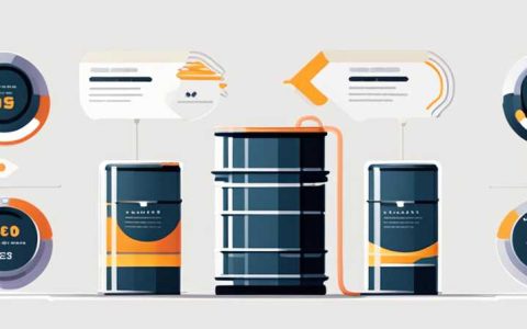 How much do solar barrels and racks cost