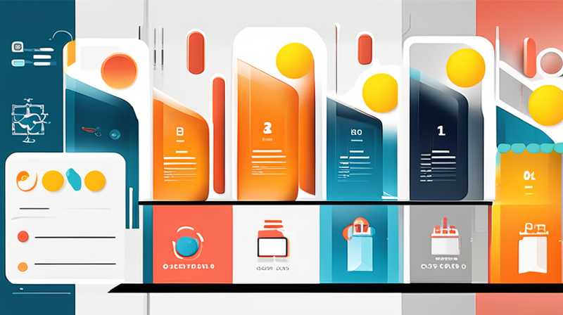 What does solar dual core mean?