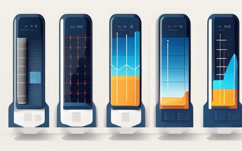 Which energy sources belong to the current solar energy?