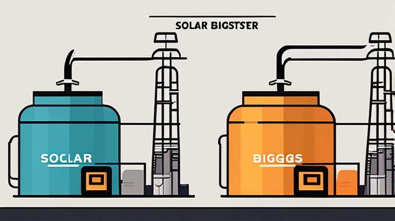 What are the characteristics of solar biogas digester