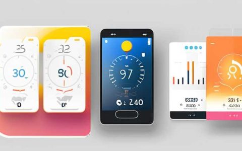 How much does a solar automatic weather station cost?