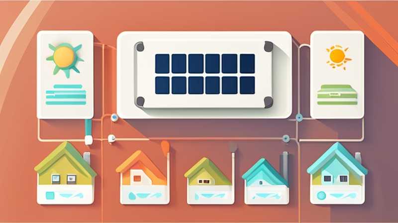 How to choose small household solar energy