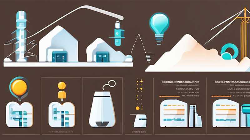 ¿Cuál es la unidad de capacidad de almacenamiento de energía mwh?