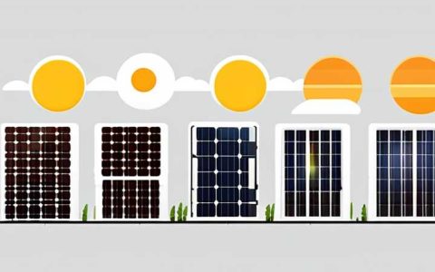 How are solar panels generally installed?