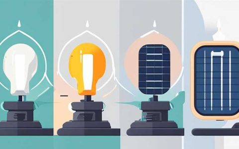 How long does it take to charge ten solar lights?