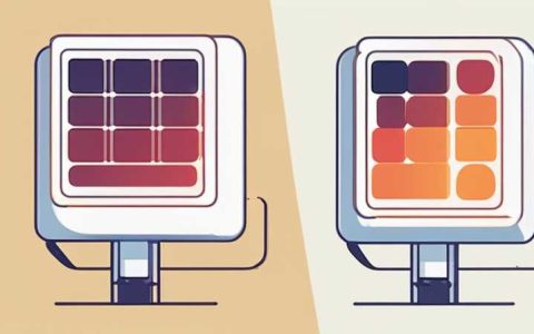 How to use solar panels with lights