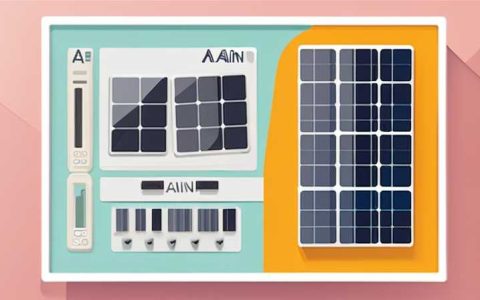 How much does Aini solar panel cost?