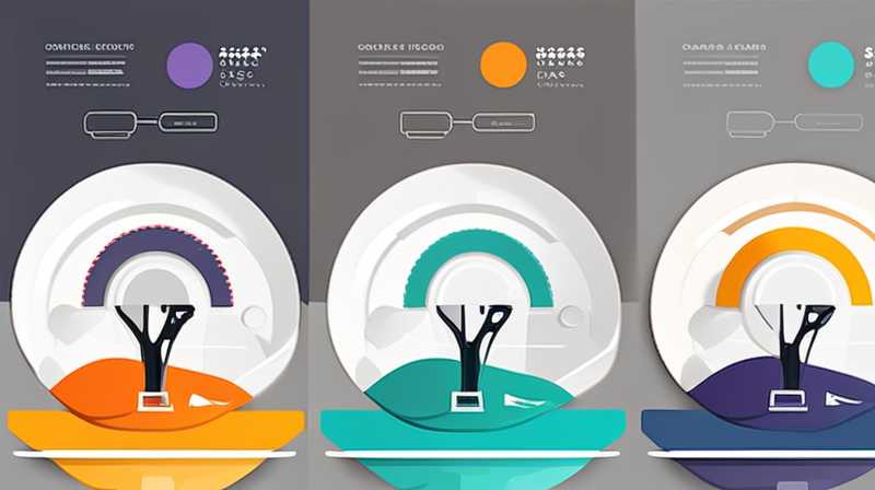 What color are solar reflectors?