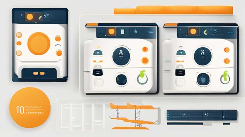 What is the IPM test for solar panels?