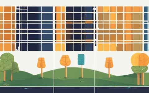 What is the role of cleaning solar panels