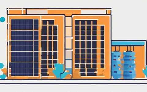 Which factory in Shuyang makes solar silicon wafers?