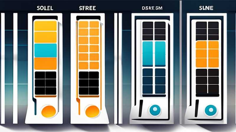 How long does it take to sell solar energy?