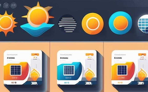 What does Solar Group do?