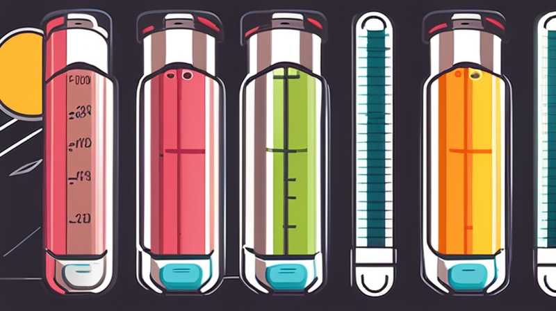 How much is a meter of solar plastic tube