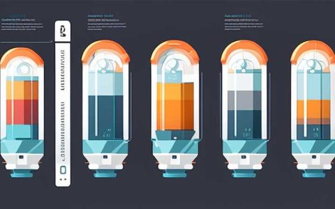 How much does a solar antarctic tube cost