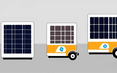 What is the size of the solar panel on a tricycle?