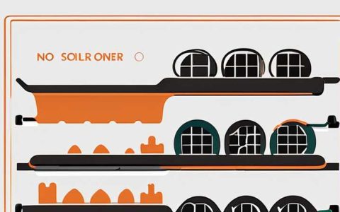 How to deal with rust on solar racks