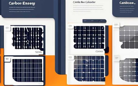 Does solar energy contain carbon? Why?
