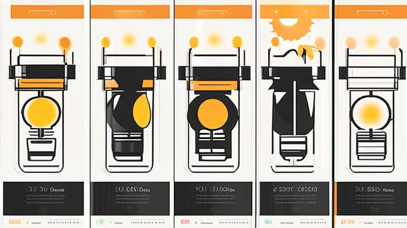 How to control the time of solar light bulbs