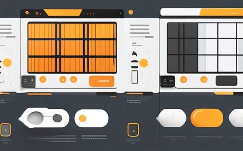 What does solar panel dicing mean?