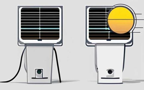 How to connect the four wires of solar floodlight