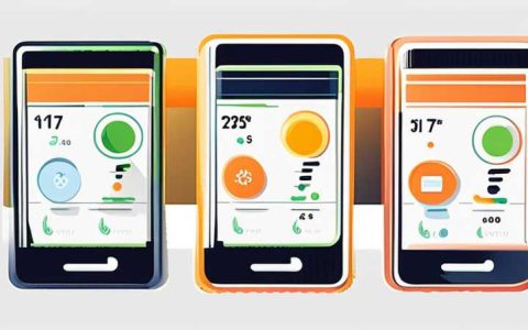 How many watts does a solar thermostat keep warm?