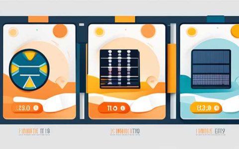 How many pounds is 100 liters of solar energy?