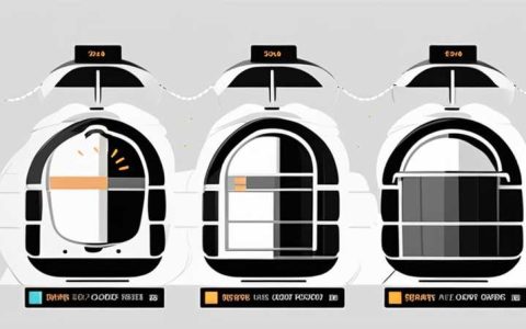 How much does the reflective film for solar cookers cost?