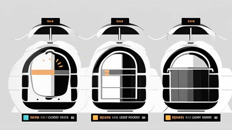 How much does the reflective film for solar cookers cost?