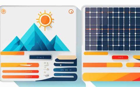 How to tell the wattage of a solar cell