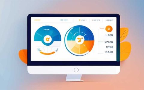 How much does 360 solar monitoring cost