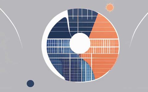 Which brand of solar panels is good in Sujiatun